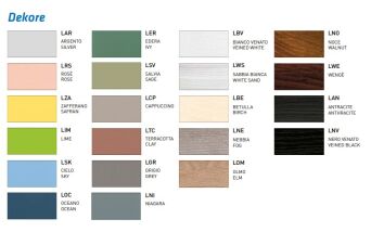 Unterbau geschlossen mit Flügeltüren für 6/1 GN